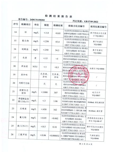 24DC51150202第五水廠(chǎng)出廠(chǎng)水-20240416_03.jpg