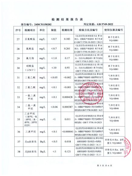 24DC51150202第五水廠(chǎng)出廠(chǎng)水-20240416_04.jpg