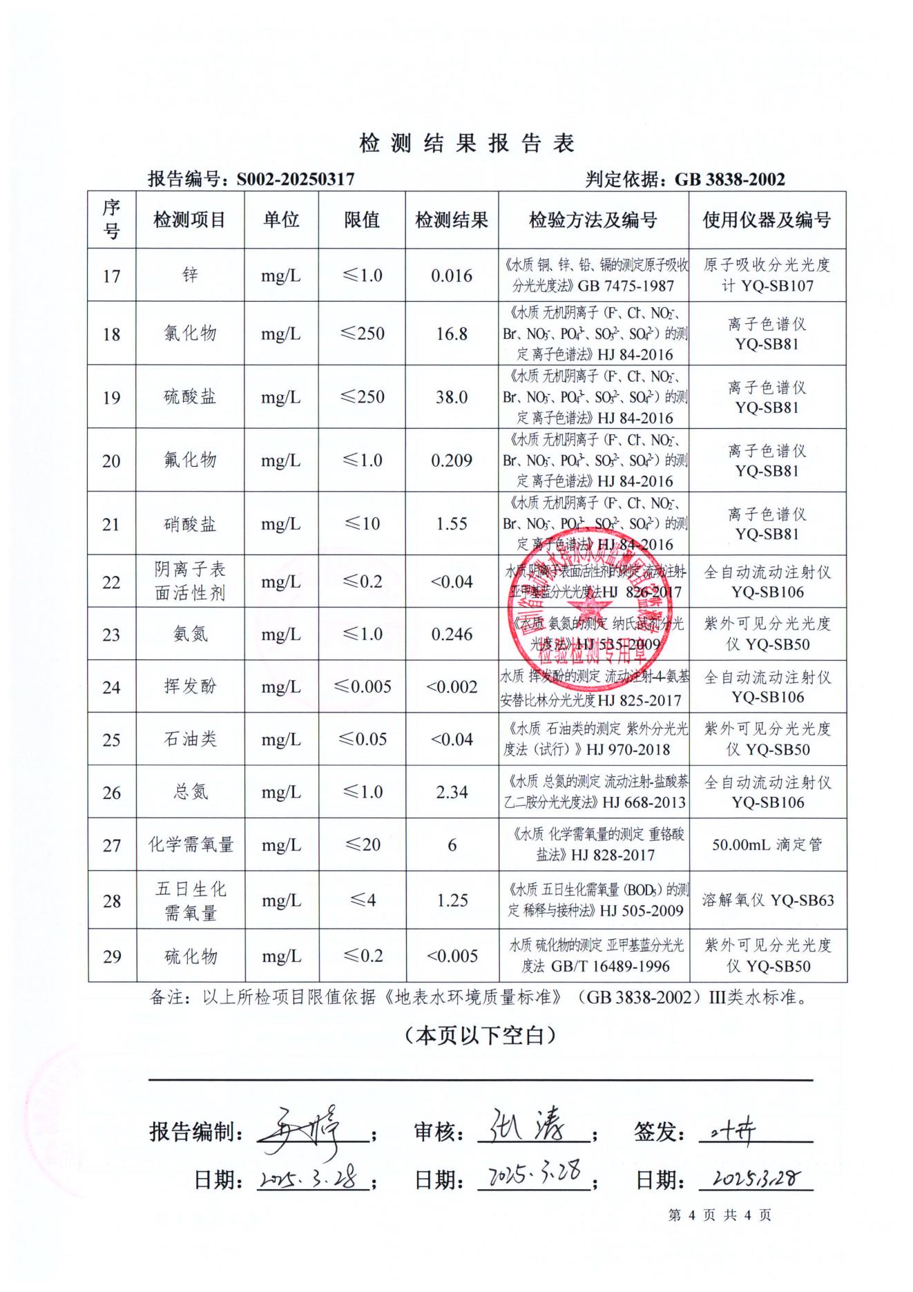 S002-20250317菜壩水廠源水_03.jpg