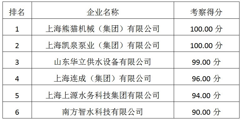 00de44673a6b910d17889f8767947c0a.png