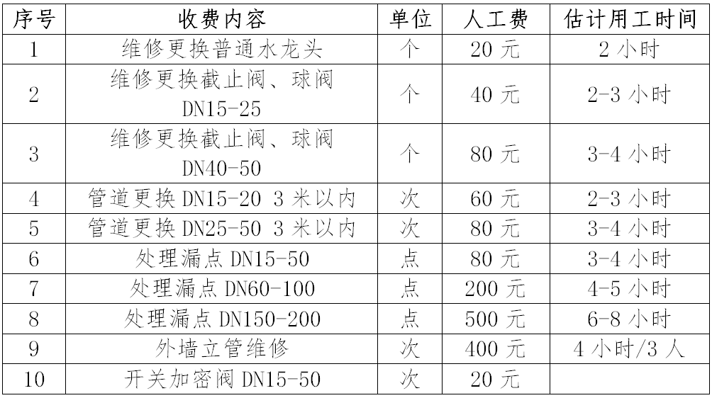 c8fda1b8c9af8ac4653942165f8395e6.png